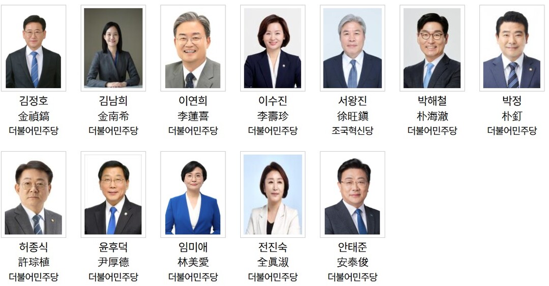 지능형 홈네트워크 기기 호환성 강화…김정호 의원, 주택법 개정안 발의 