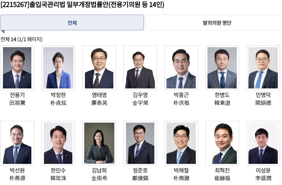 쿠팡 개인정보유출 사태에도 불구하고 국회 청문회에 불출석하는 이범석 의장과 같은 사례를 막고자 발의된 출입국관리법 일부개정법률안은 전용기 의원 등 14인이 발의하였다. /국회 화면 갈무리