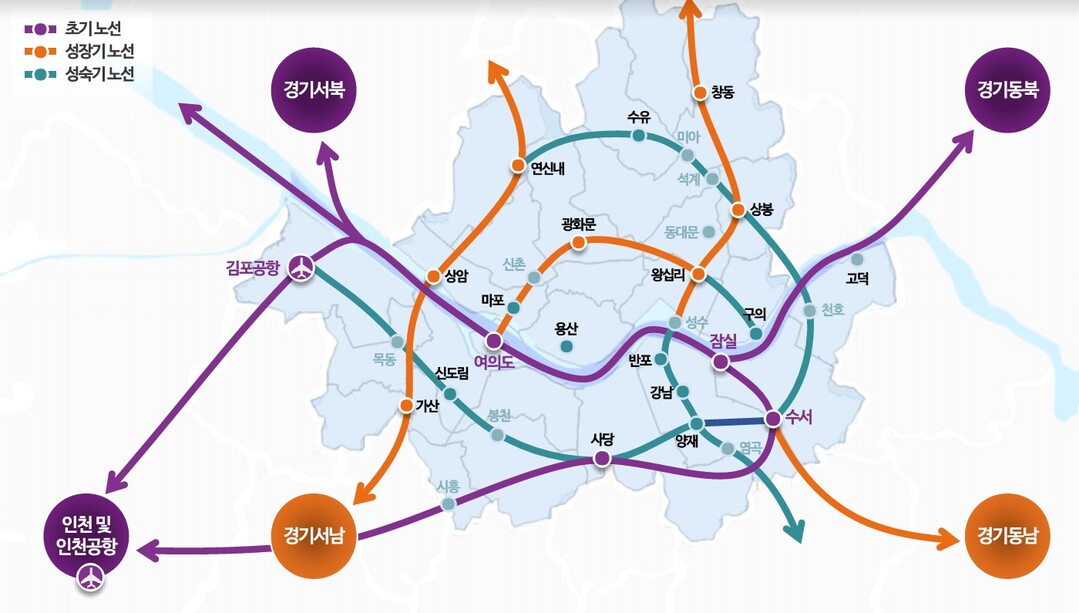 초기, 성장기, 성숙기 노선 모습 /서울시