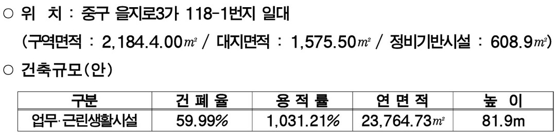 사업개요 /서울시
