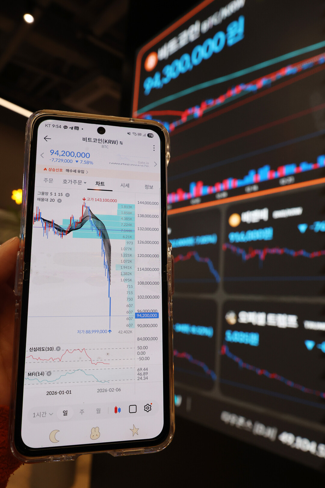 빗썸, ‘유령 코인’ 사태 후 고객 보상안 발표…“끝까지 책임지겠다”