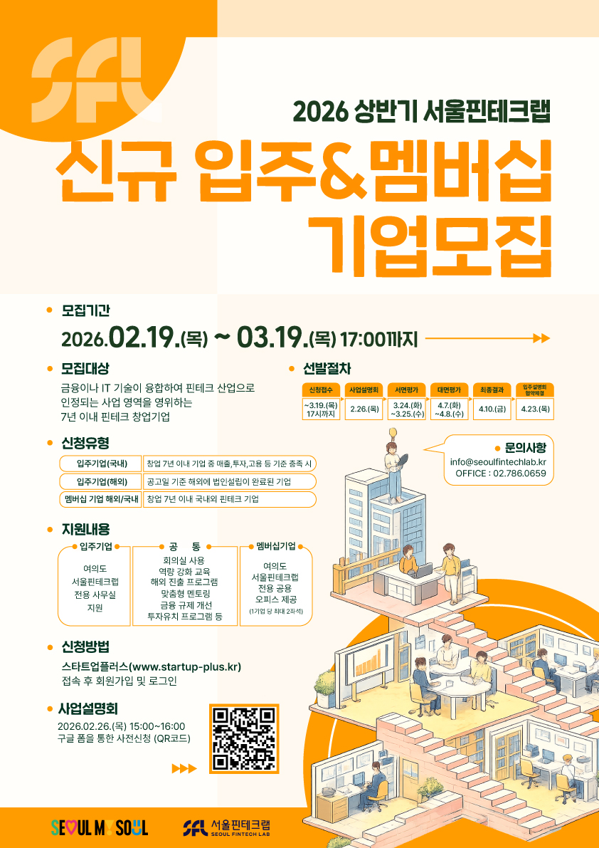 핀테크 스타트업 신규 발굴…투자·글로벌 진출 지원 강화