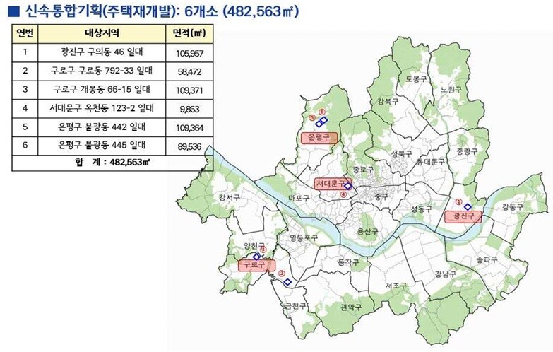 광진·구로·서대문·은평 등 6곳 토지거래허가구역 신규 지정