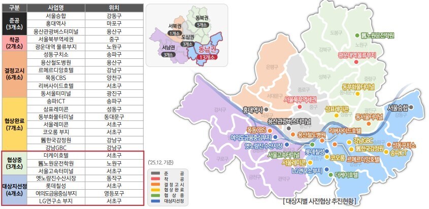 사전협상 공공기여 10조 돌파, ‘강북전성시대’ 본격화