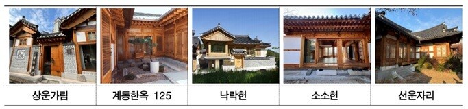 한옥 갤러리부터 대형 주택까지… ‘서울우수한옥’으로 만나다
