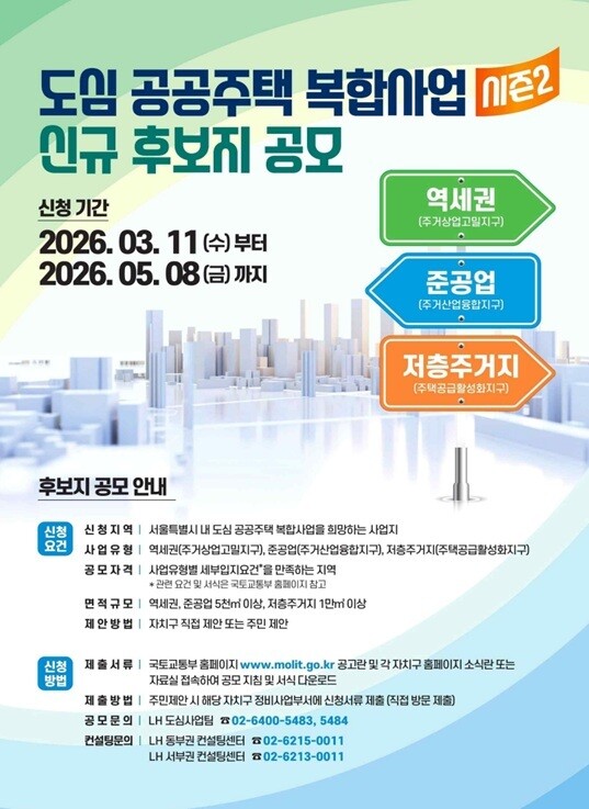 서울 노후도심, 정부 직접 주도해 재개발 속도 낸다