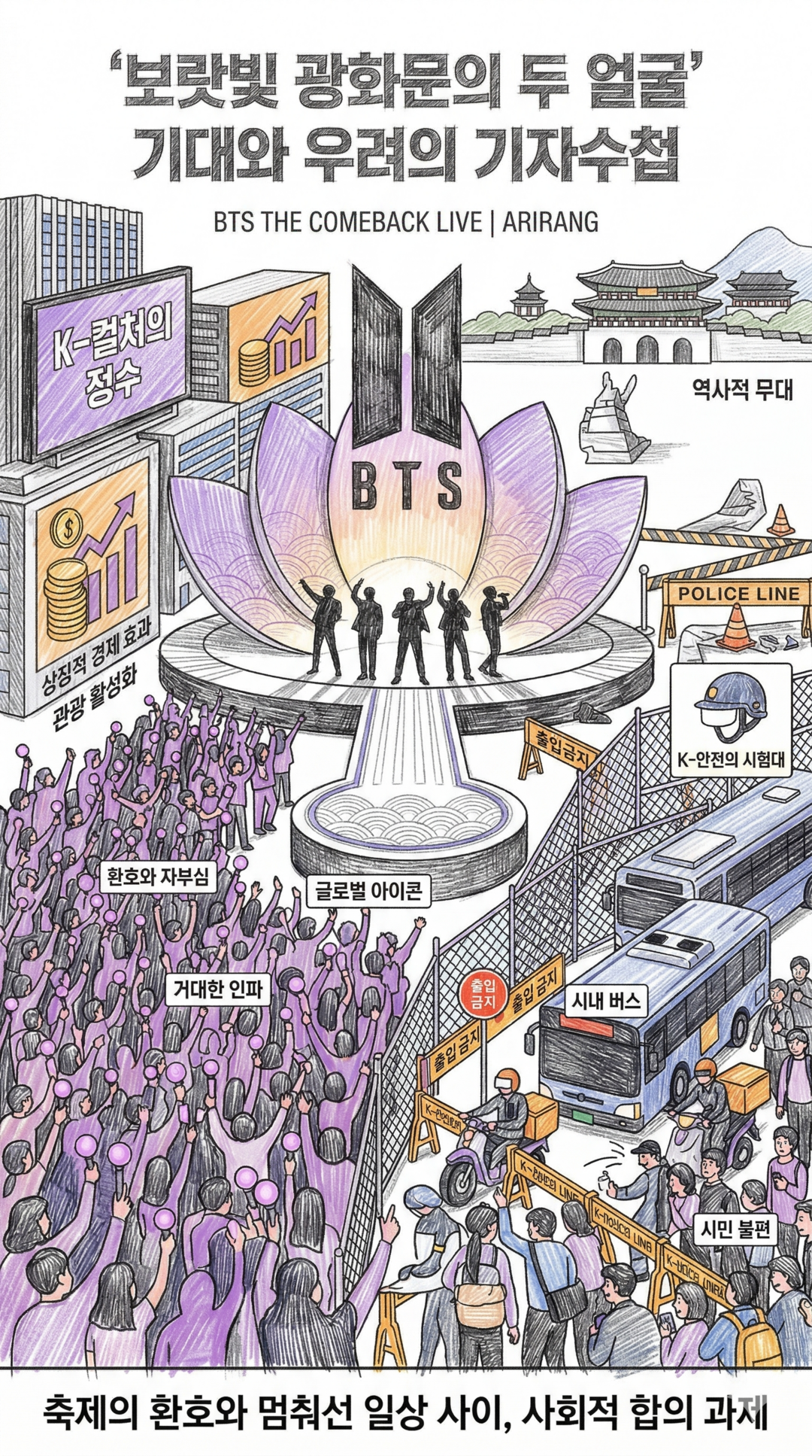[기자수첩]보랏빛 광화문, ‘K-자부심’과 ‘시민 불편’의 아슬아슬한 경계