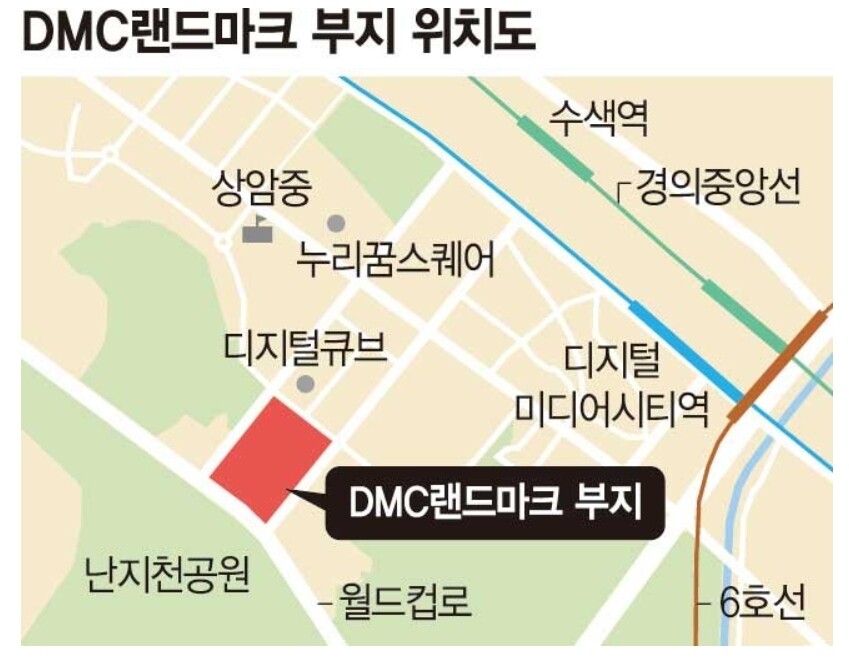 총6차례 매각 시도에도 매수자를 찾지 못한…상암택지개발지구(랜드마크용지) 민간 유치 탄력
