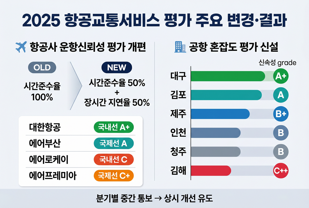 기사 이해를 돕기 위해 AI로 제작한 이미지.