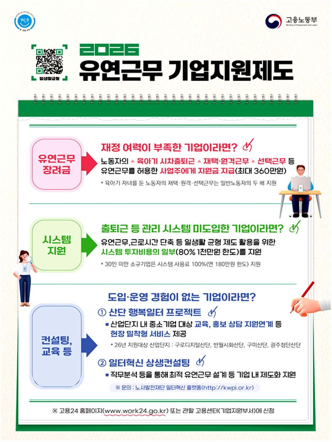노동부-국토부, 고유가시대 기업 맞춤형 ‘유연근무’ 지원 강화