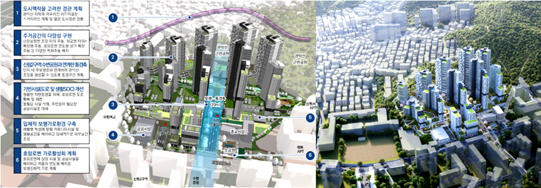 서울 신림동 306 일대, 최고 32층 992세대 주거단지로 재탄생