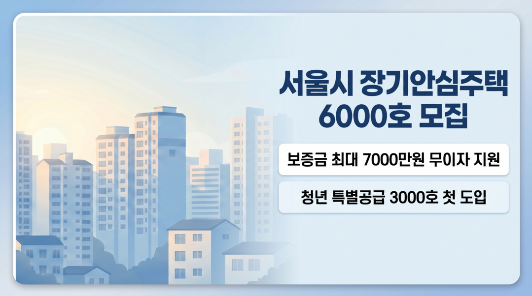 서울시, ‘장기안심주택’ 6000호 입주자 모집…보증금 최대 7000만원 무이자 지원