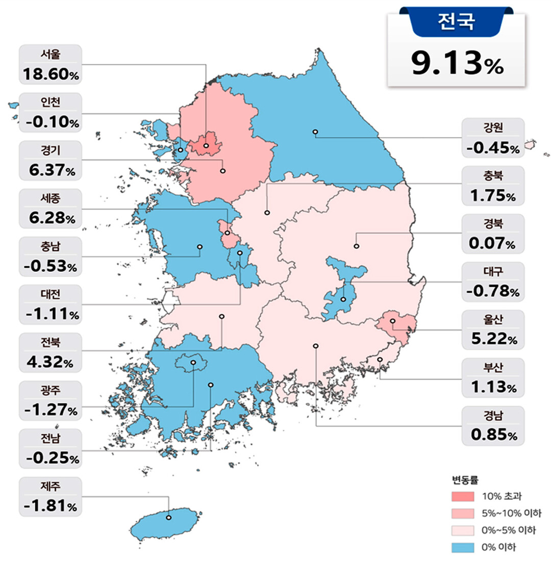 국토부, 전국 공동주택 공시가격 확정…평균 9.13% 상승