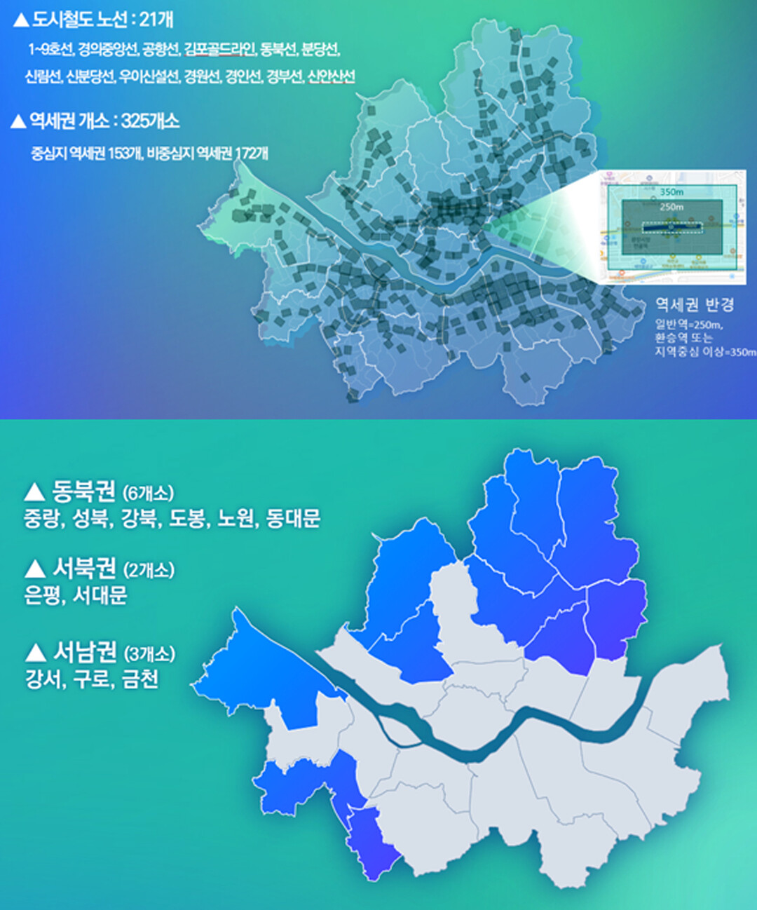 서울 ‘325개 역세권’, 상업지 상향 가능…강북·서남권 성장 잠재력 ‘UP’
