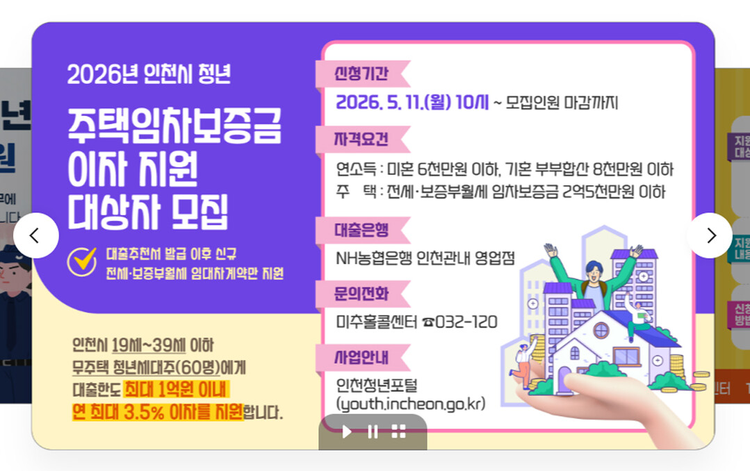 인천시, 청년 주거비 부담 완화…임차보증금 대출이자 지원