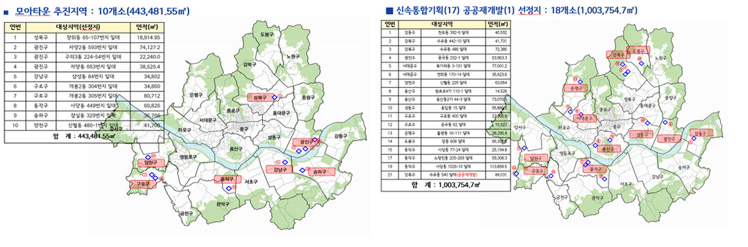 서울시, 신통기획·모아타운 10곳 토지거래허가구역 신규 지정