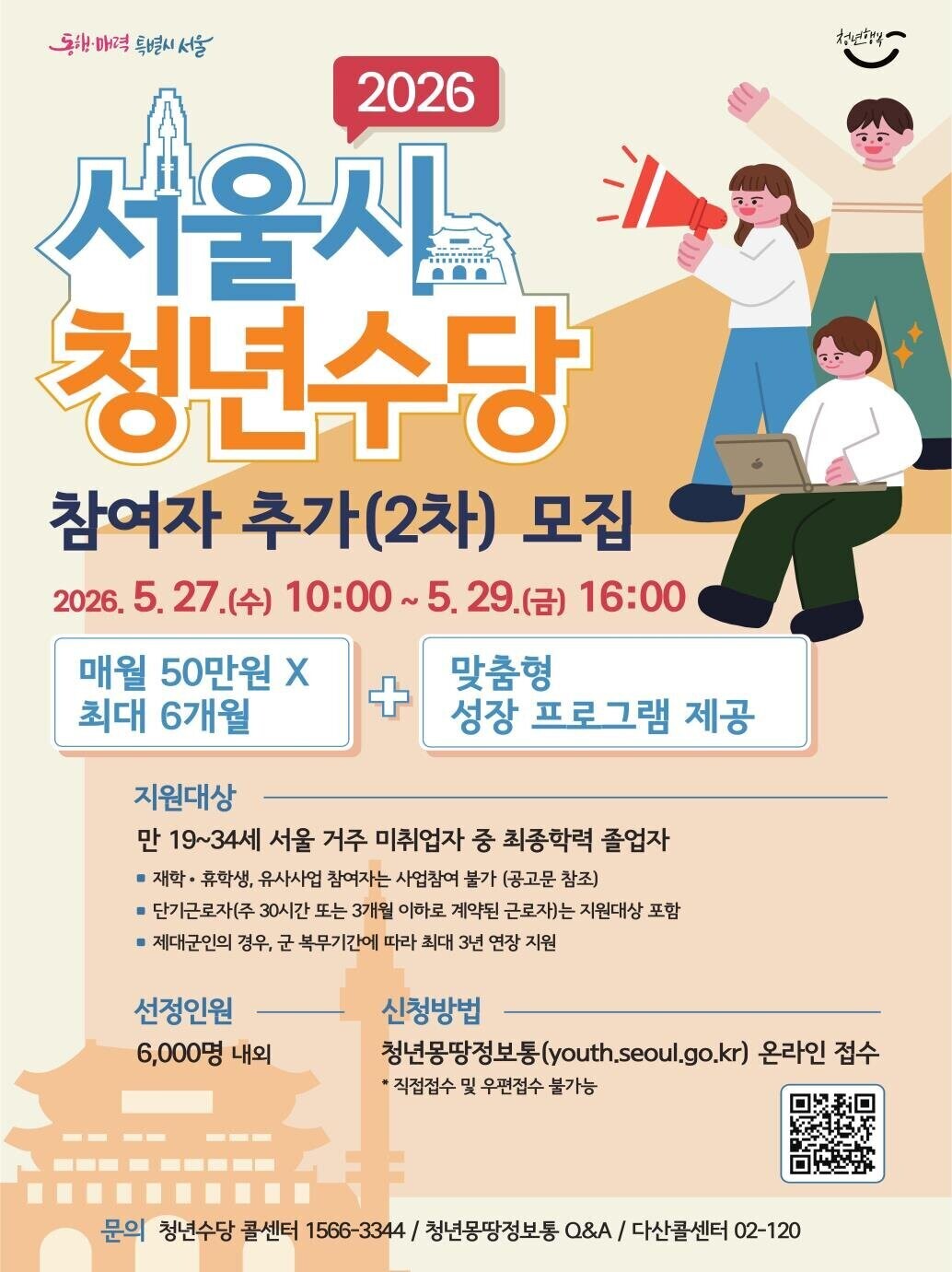 서울시, 청년수당 6000명 추가 모집…최대 300만원 지급