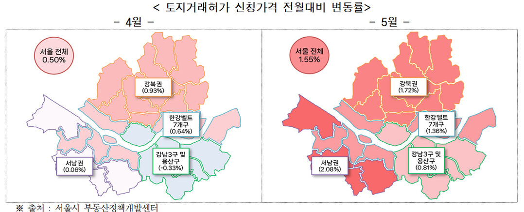 양도세 중과유예 종료 후 서울 아파트 토허 신청 32% 급감…집값은 1.55% 반등