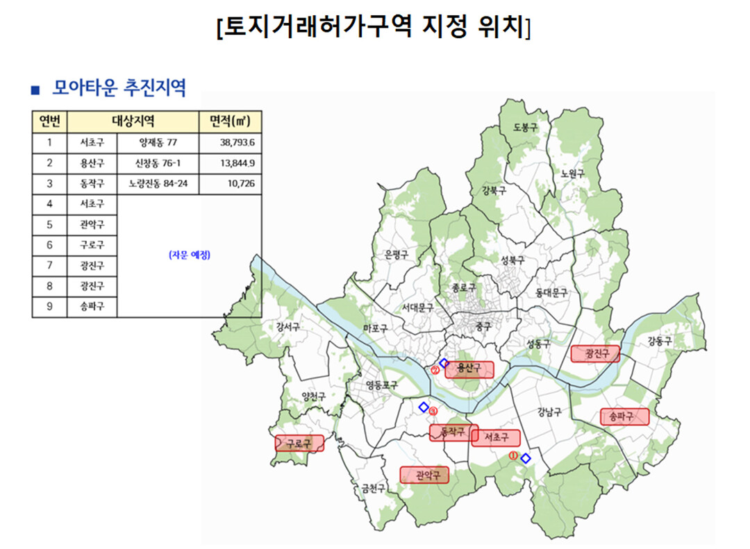 서울시, 모아타운 후보지 ‘도로’ 토지거래허가구역 즉시 지정…투기 사전 차단
