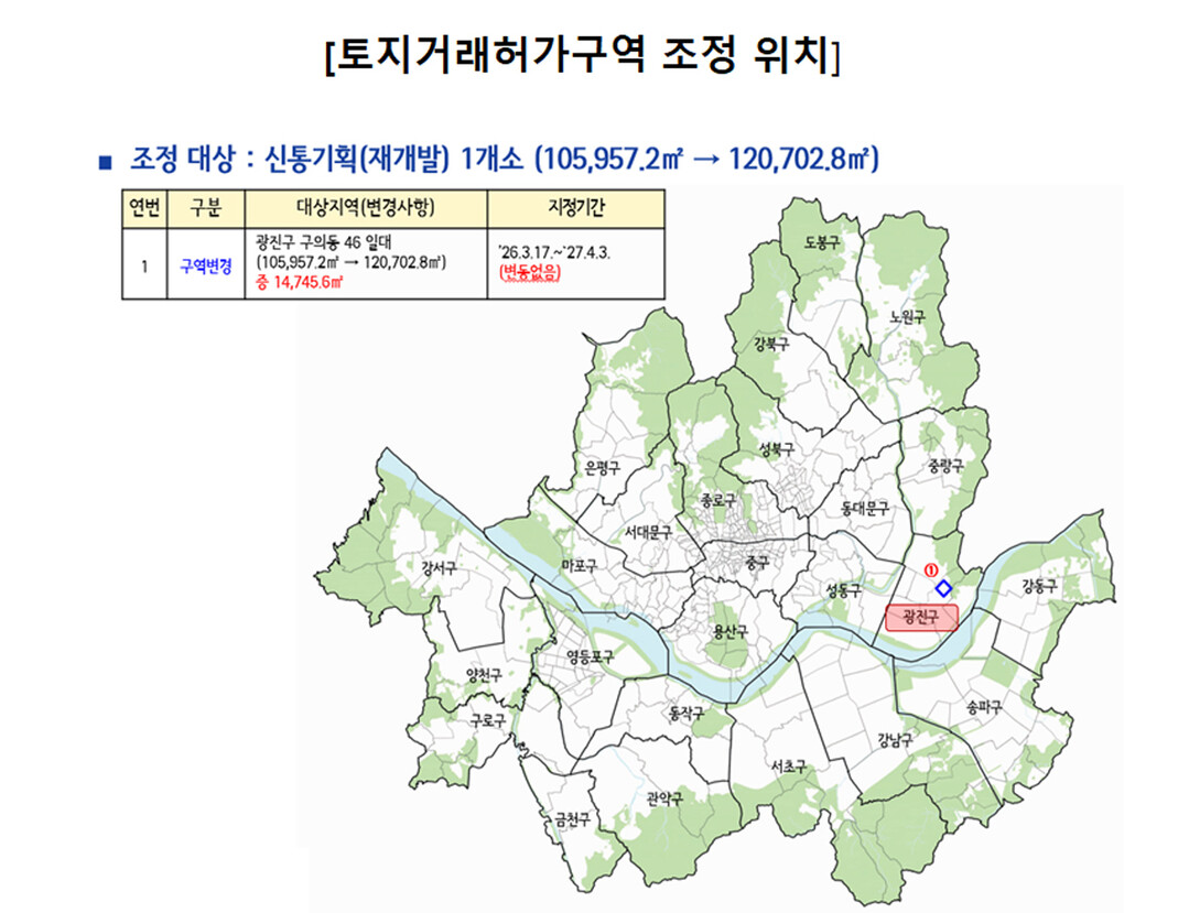 [자료 시잔=서울시 제공]