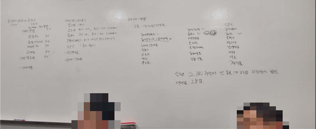 2023년 8월 전분사 팀장급 회의 합의 사진. [사진=공정거래위원회]