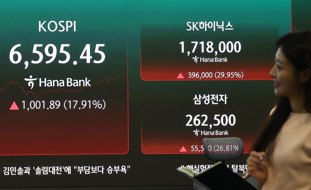 외국인, 6개월 연속 ‘팔자’…6월에만 순매도 49조원 ‘역대 최대’