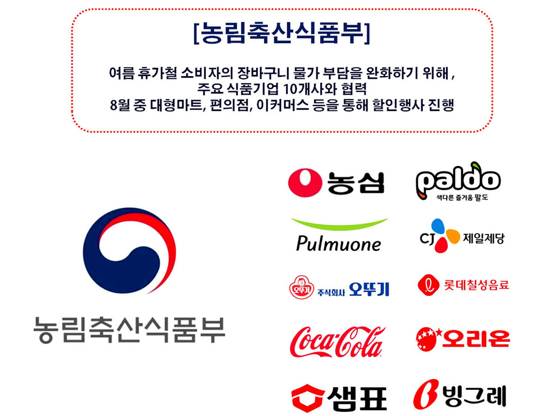 ‘여름 휴가철 장바구니 부담 던다’…농식품부, 가공식품 최대 57% 할인