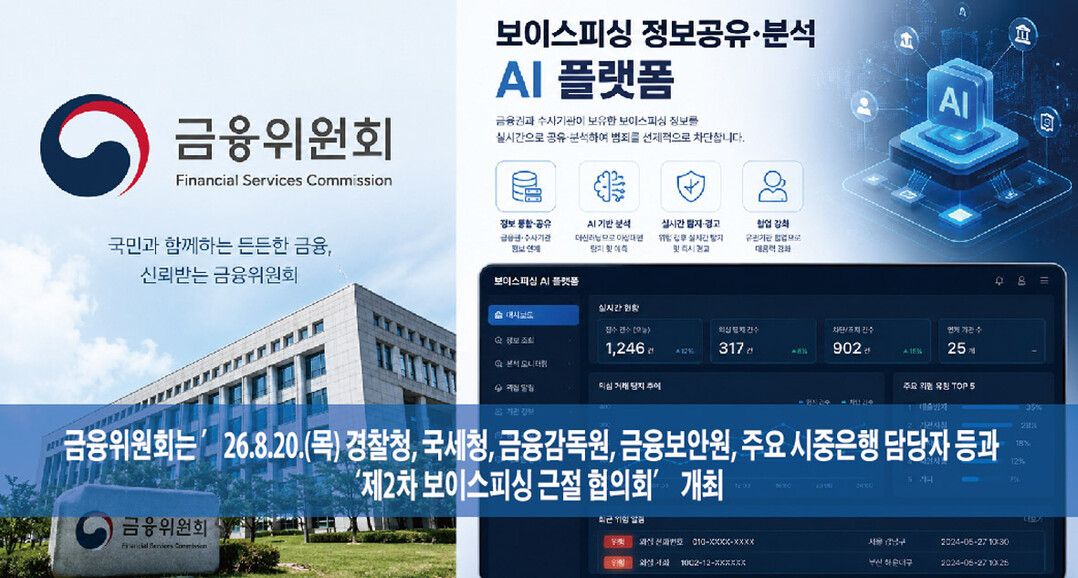 금융위, ‘보이스피싱 공동 대응’ 확대…‘신고 전 차단’ 실효