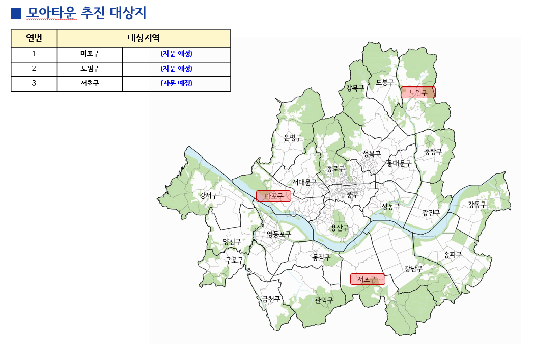 서울시, 모아타운 후보지 ‘토허구역’ 즉시 지정…투기 유입 선제 차단