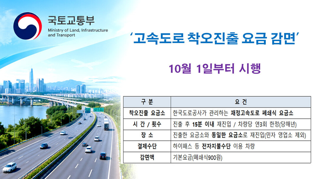국토부, 내달 1일부터 ‘고속도로 착오진출 요금 감면’ 시행
