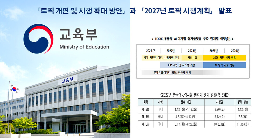 한국어능력시험 ‘토픽’, 2029년 AI·디지털 평가체제로 전환