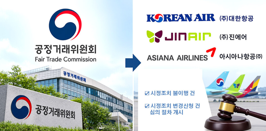 공정위, 대한항공 ‘시정조치 불이행’ 심의 착수…청주-제주 공급좌석 축소 혐의